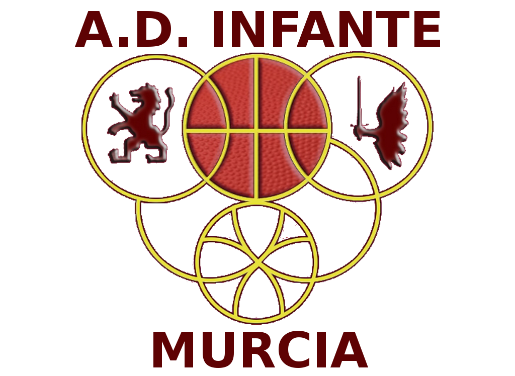 INFORMACIÓN TEMPORADA 2020-21 AD INFANTE